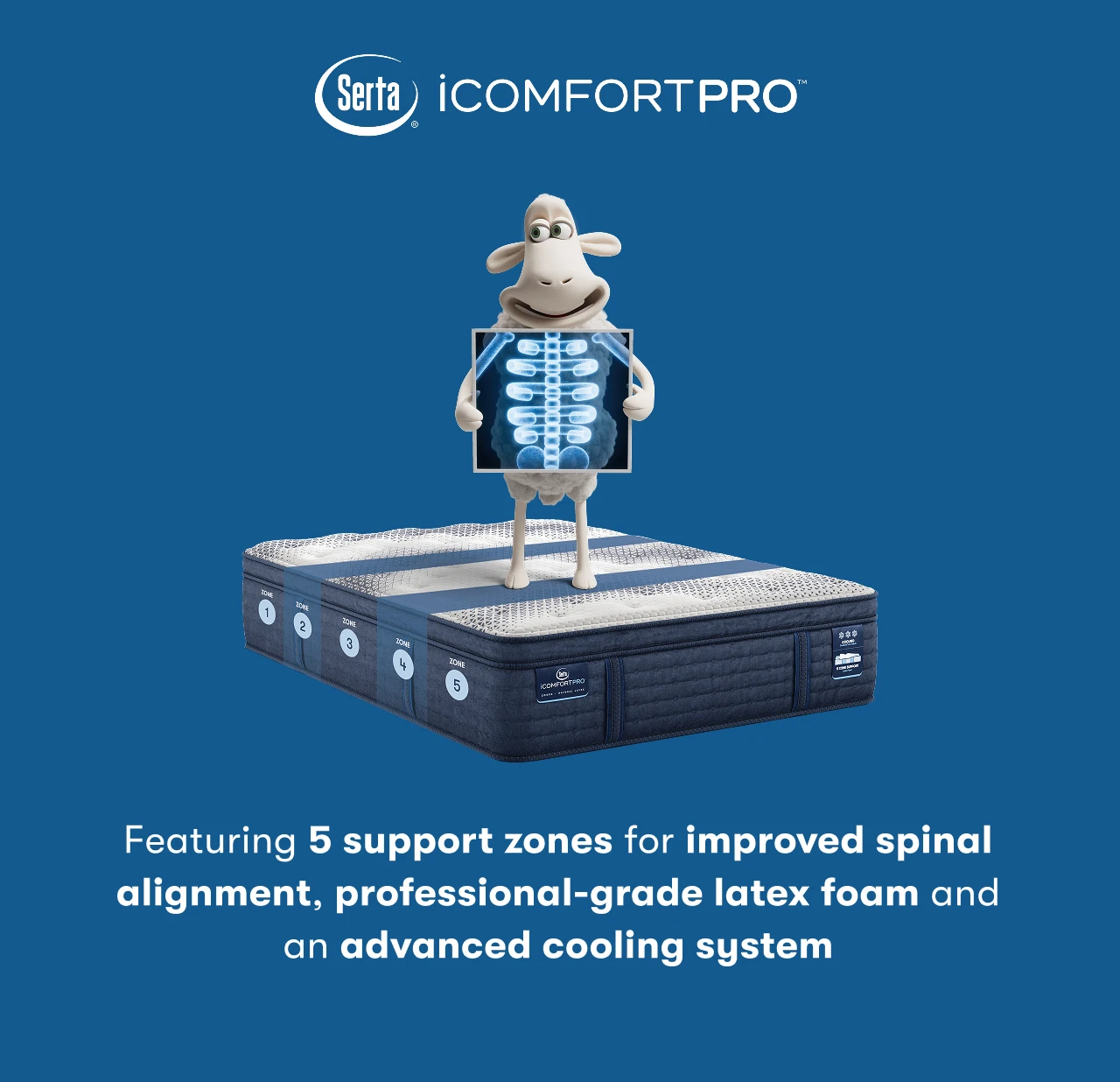 Serta iComfortPro | Featuring 5 support zones for improved spinal alignment, professional-grade latex foam and an advanced cooling system