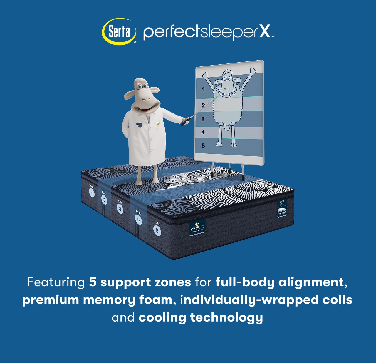 Serta® Perfect Sleeper X™ | Featuring 5 support zones for full-body alignment, premium memory foam, individually-wrapped coils and cooling technology