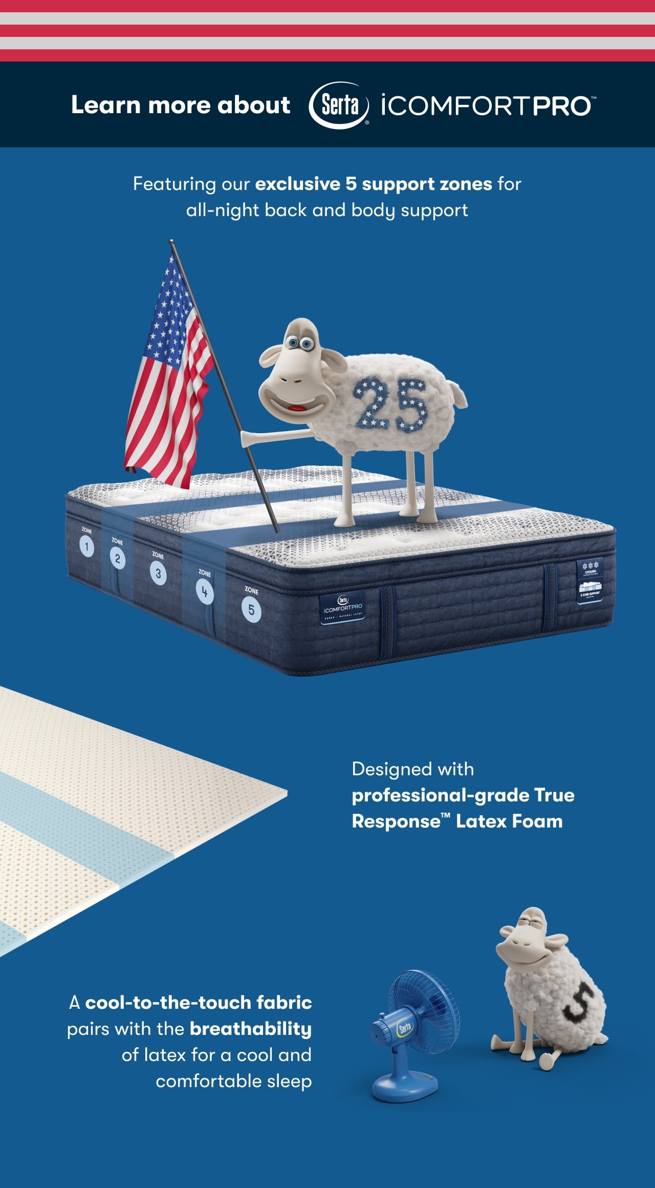 Learn More about Serta® iComfortPro™