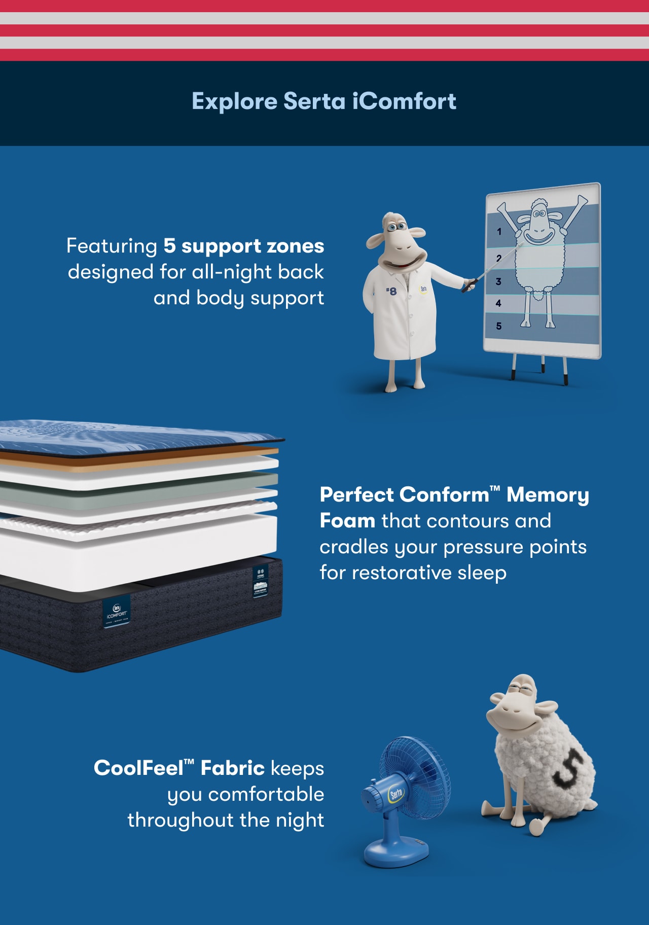 Explore Serta iComfort