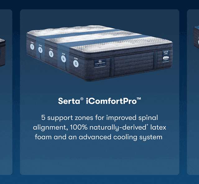 Serta® iComfortPro™ | Serta® iComfort® | Serta® iSeries NXG™ | Serta® Perfect Sleeper X™ | Serta® Perfect Sleeper Pro™