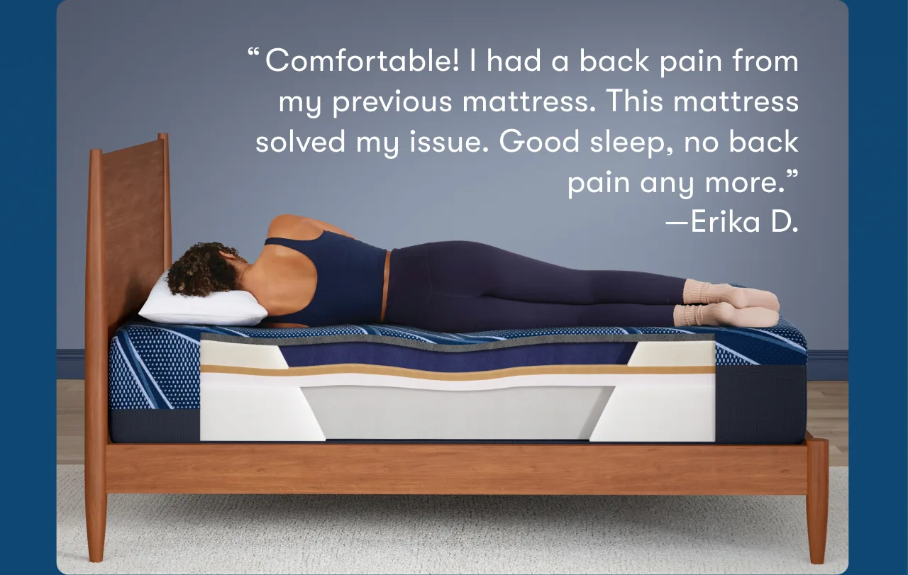 Comfortable! I had a back pain from my previous mattress. This mattress solved my issue. Good sleep, no back pain any more. —Erika D.