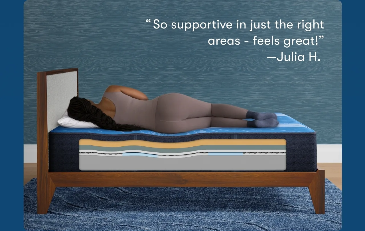 So supportive in just the right areas - feels great! —Julia H.