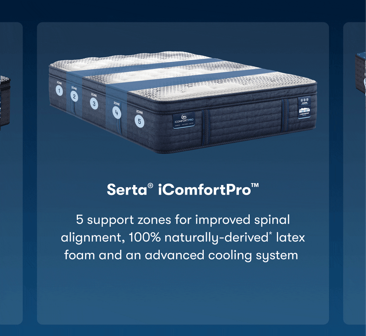 Serta® iSeries NXG™ | Serta® Perfect Sleeper X™ | Serta® Perfect Sleeper Pro™ | Serta® iComfort™ | Serta® iComfortPro™