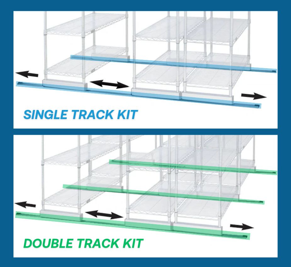 Single vs Double Sliding Tracks