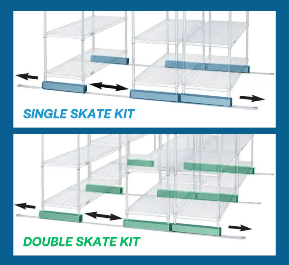 Single vs Double Skate Kits