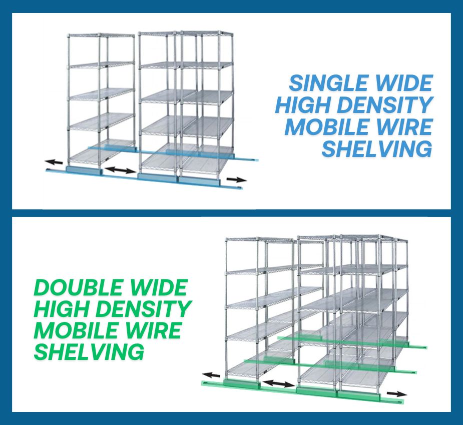 Single vs Double Wide Mobile Wire Shelving