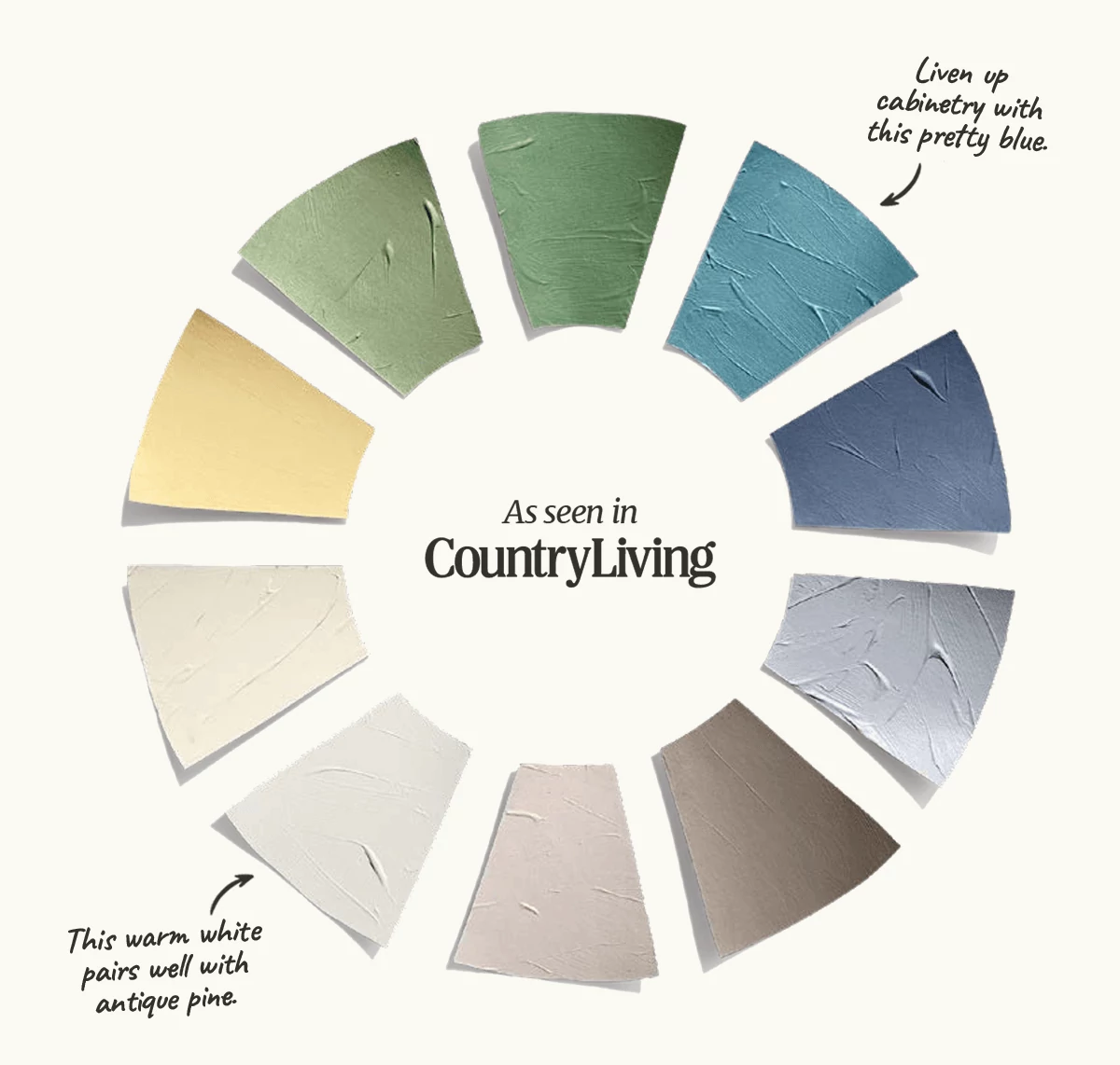 Textured color wheel with As seen in Country Living in the middle.
