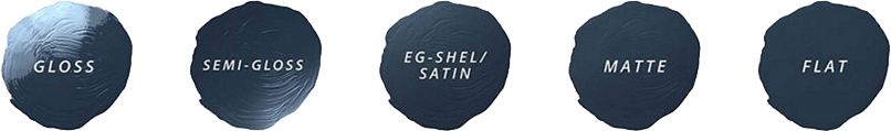 Sheen examples - gloss, semi-gloss, eggshell or satin, matte and flat.