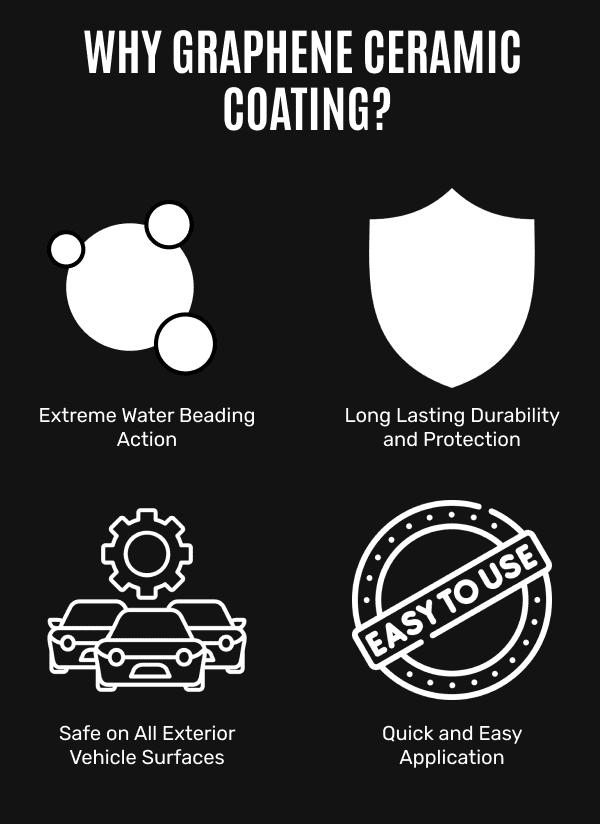 WHY GRAPHENE CERAMIC COATING?