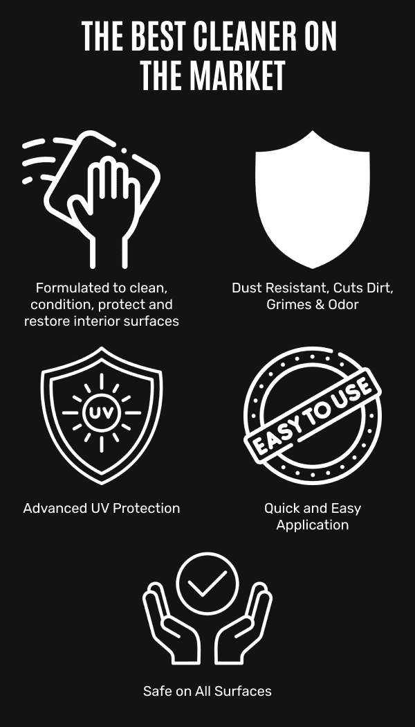 THE BEST CLEANER ON MARKET