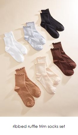 View product recommended for you