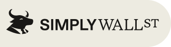 SIMPLY WALLST