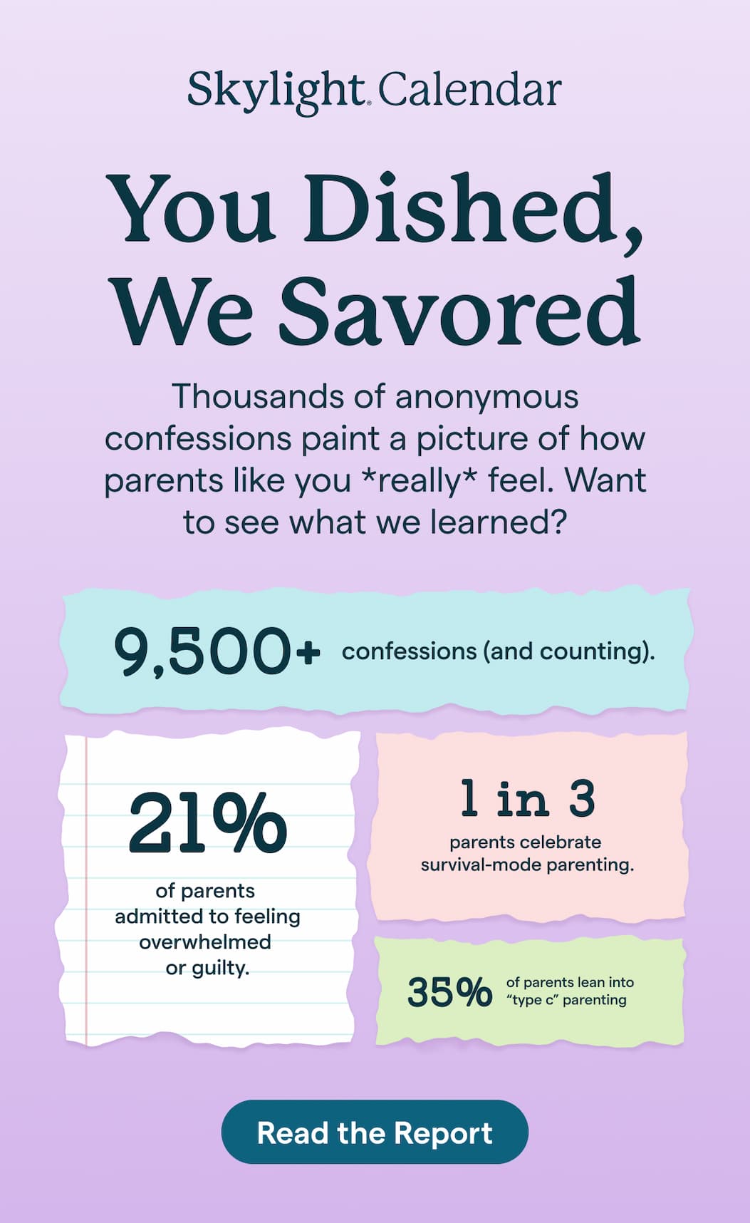 you dished we savored read the confessions report
