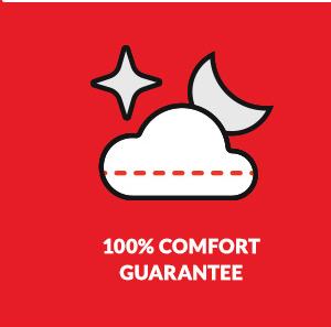 100% Comfort Guarantee