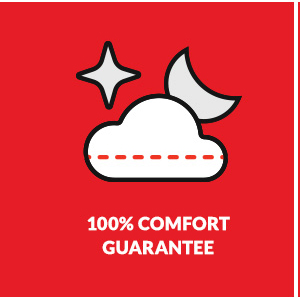 100% Comfort Guarantee