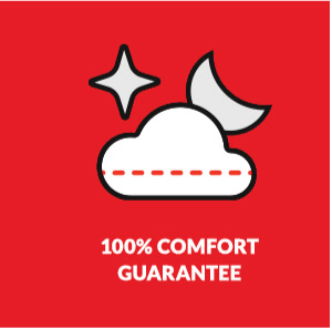 100% Comfort Guarantee