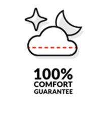 100% Comfort Guarantee