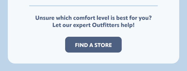 Unsure which is best for you? let us help!