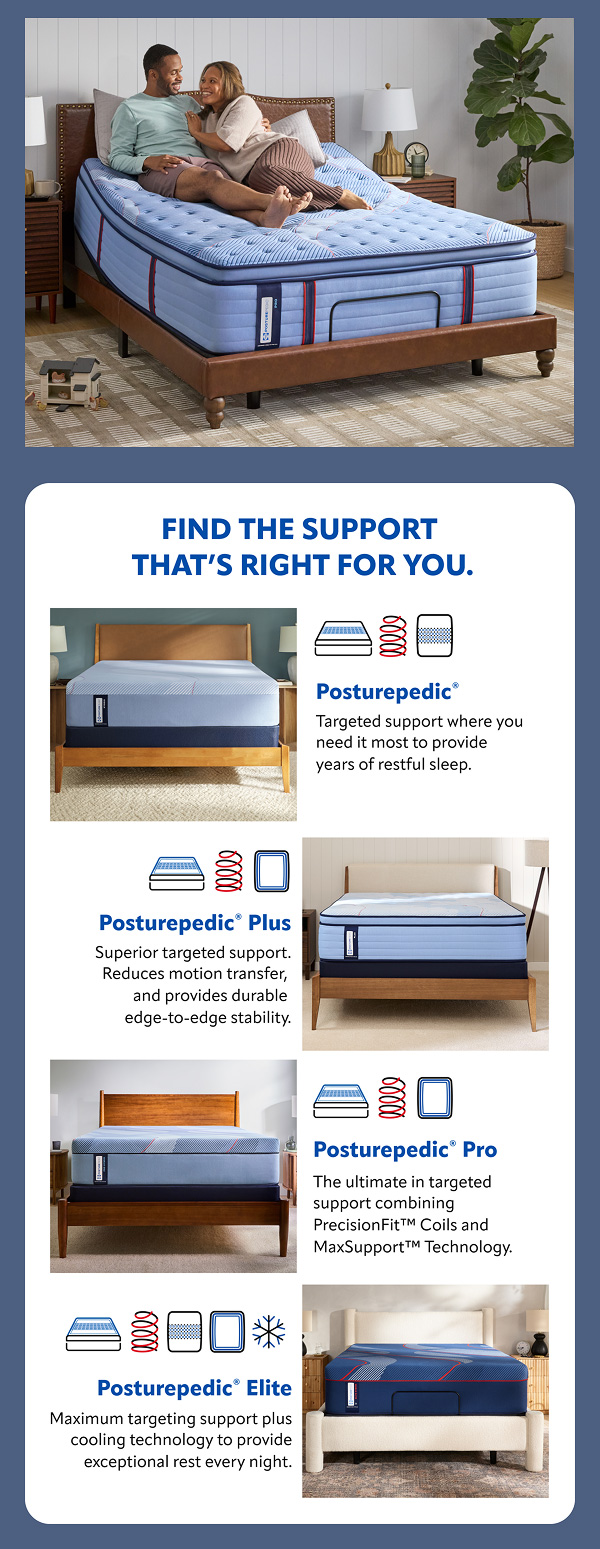 Find the support that's right for you