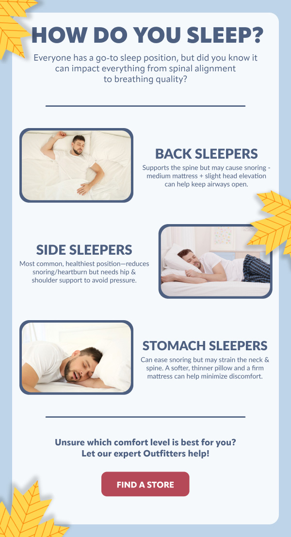How do you sleep? Back side or stomach, we can help!