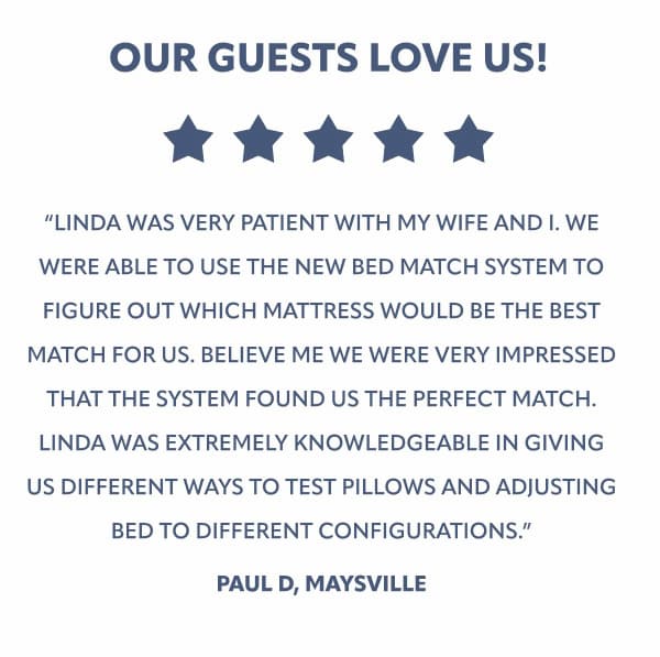 Guest Review