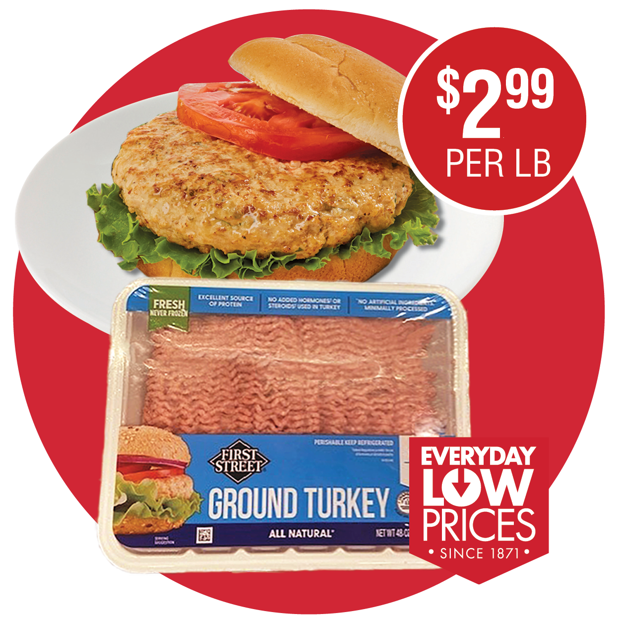 FIRST STREET FRESH GROUND TURKEY