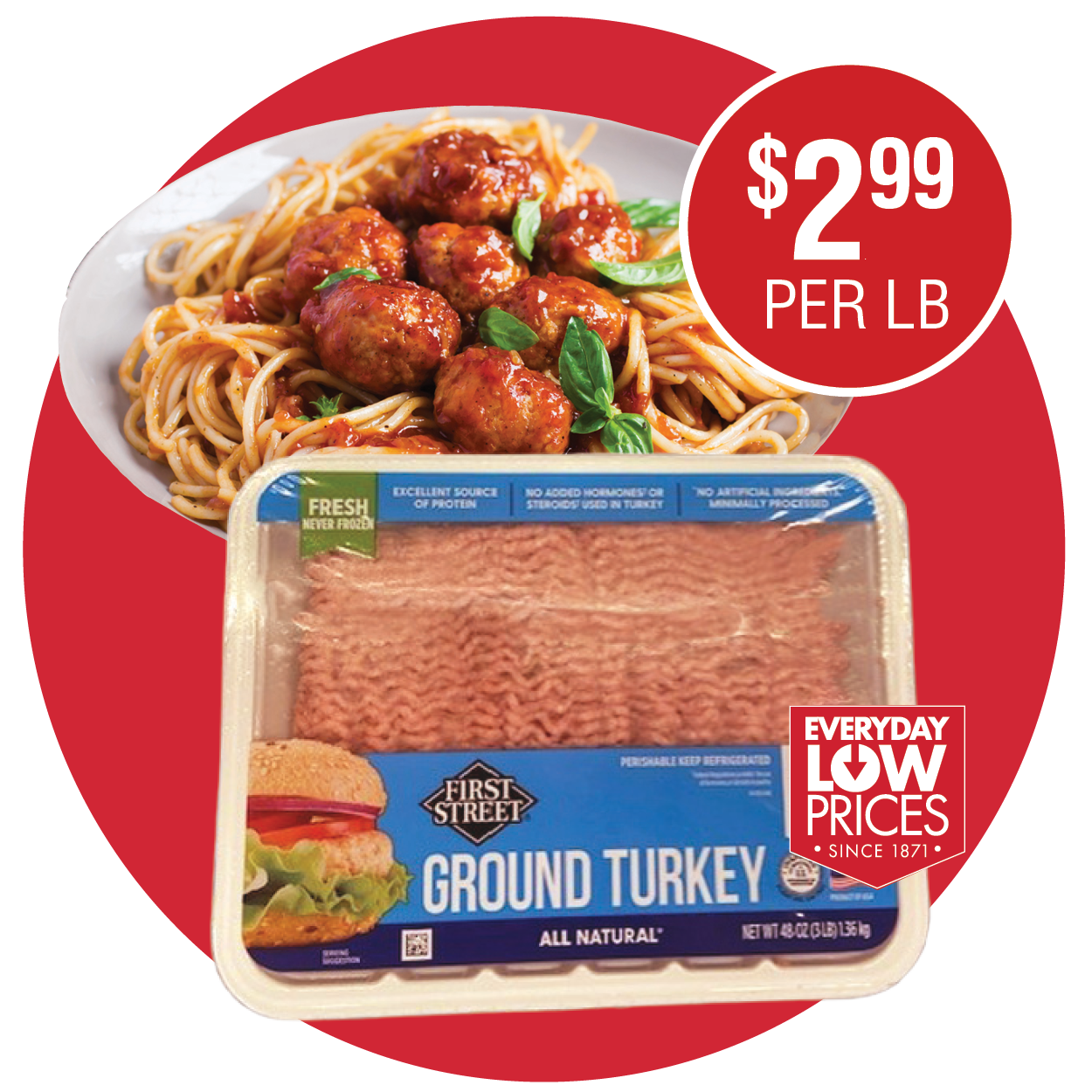 FIRST STREET FRESH GROUND TURKEY