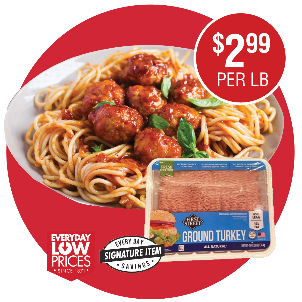 FIRST STREET FRESH GROUND TURKEY