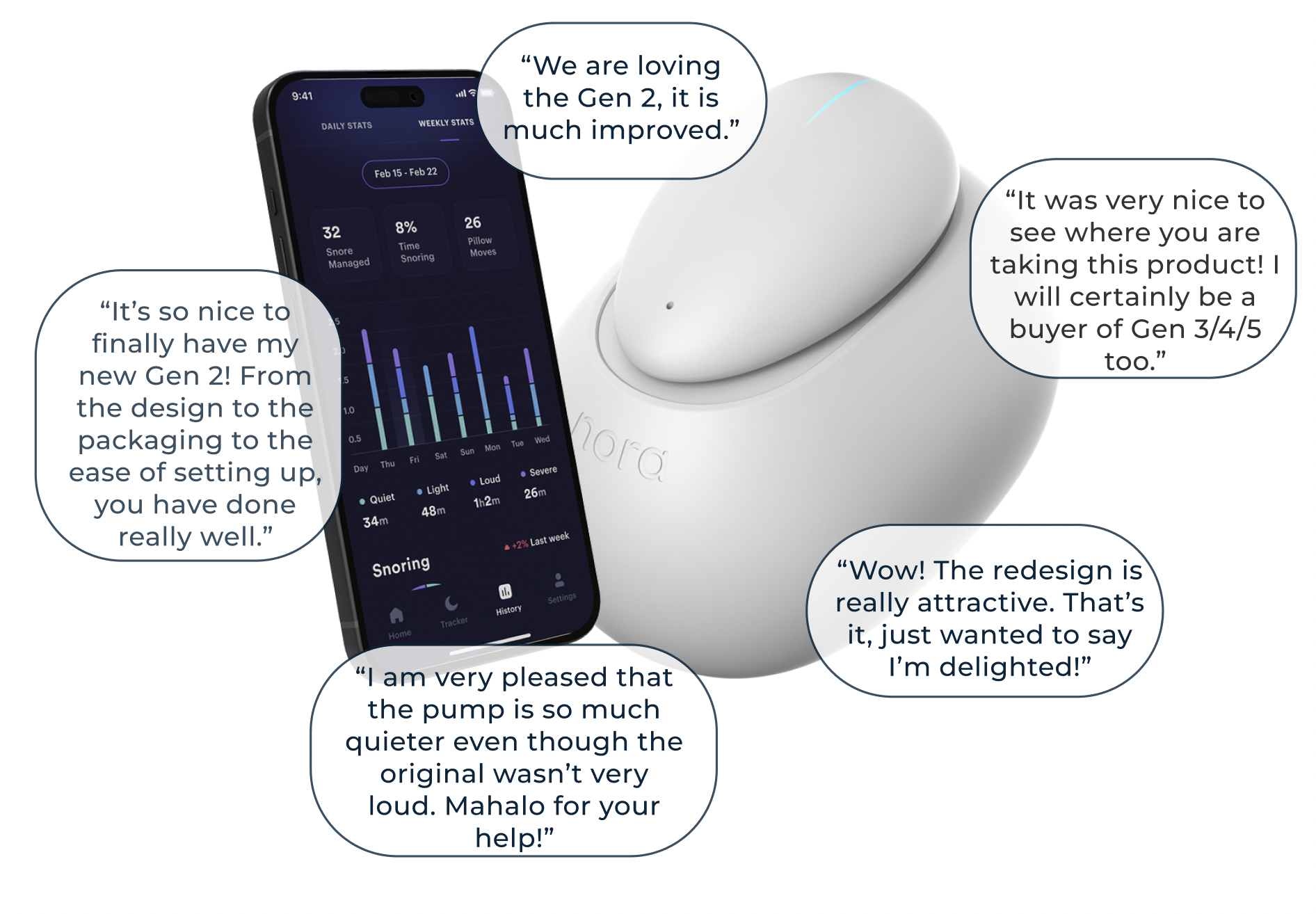 SAVE $60 NOW