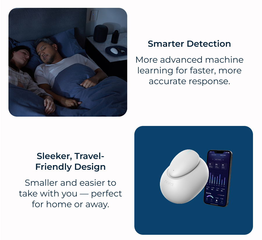 Smarter Detection & Sleeker, Travel-Friendly Design