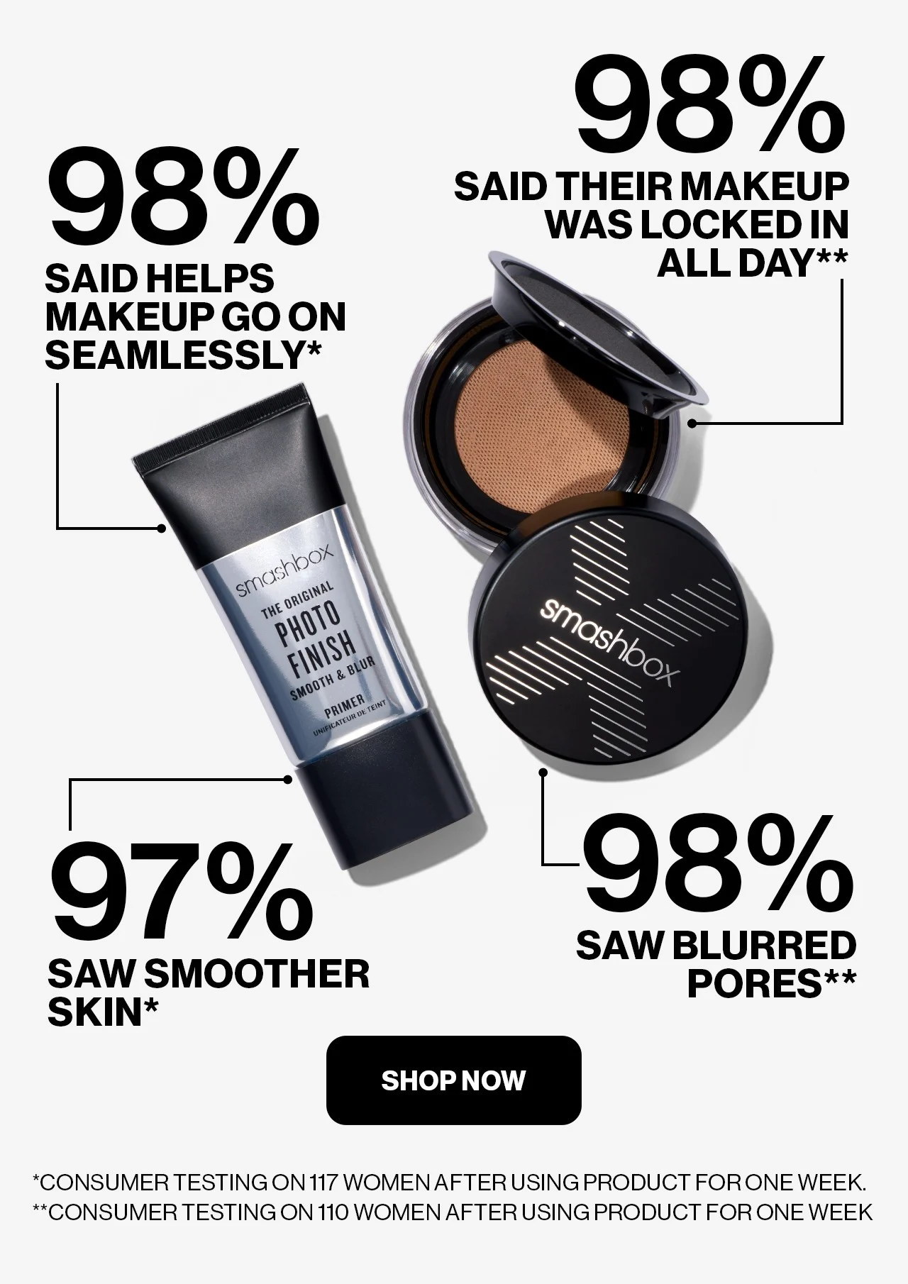 98% | SAID HELPS MAKEUP GO ON SEAMLESSLY* | 98% | SAID THEIR MAKEUP WAS LOCKED IN ALL DAY ** | 97% | SAW SMOOTHER SKIN* | 98% | SAW BLURRED PORES ** |SHOP NOW | *CONSUMER TESTING ON 117 WOMEN AFTER USING PRODUCT FOR ONE WEEK. | ** CONSUMER TESTING ON 110 WOMEN AFTER USING PRODUCT FOR ONE WEEK