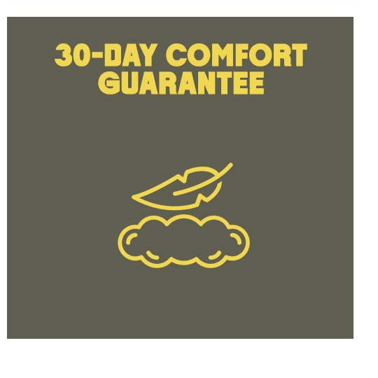 30 Day Comfort Guarantee - We've got you covered