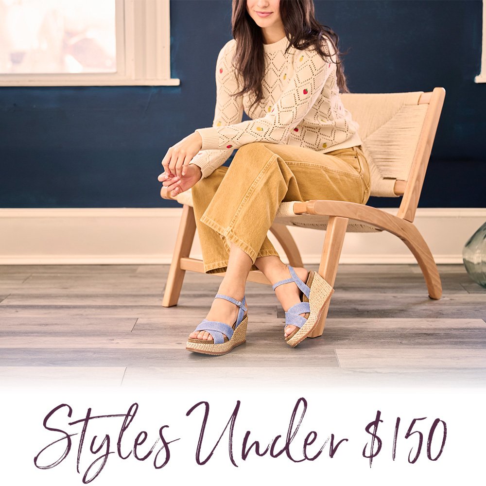 Styles under $150 graphic