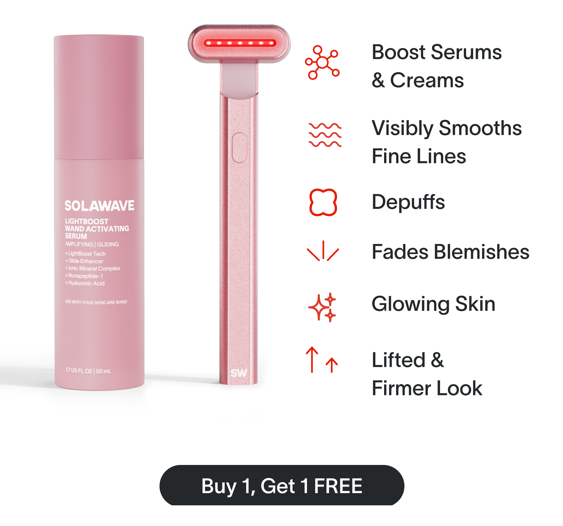 Buy 1 Get 1 Free - Radiant Renewal Kit