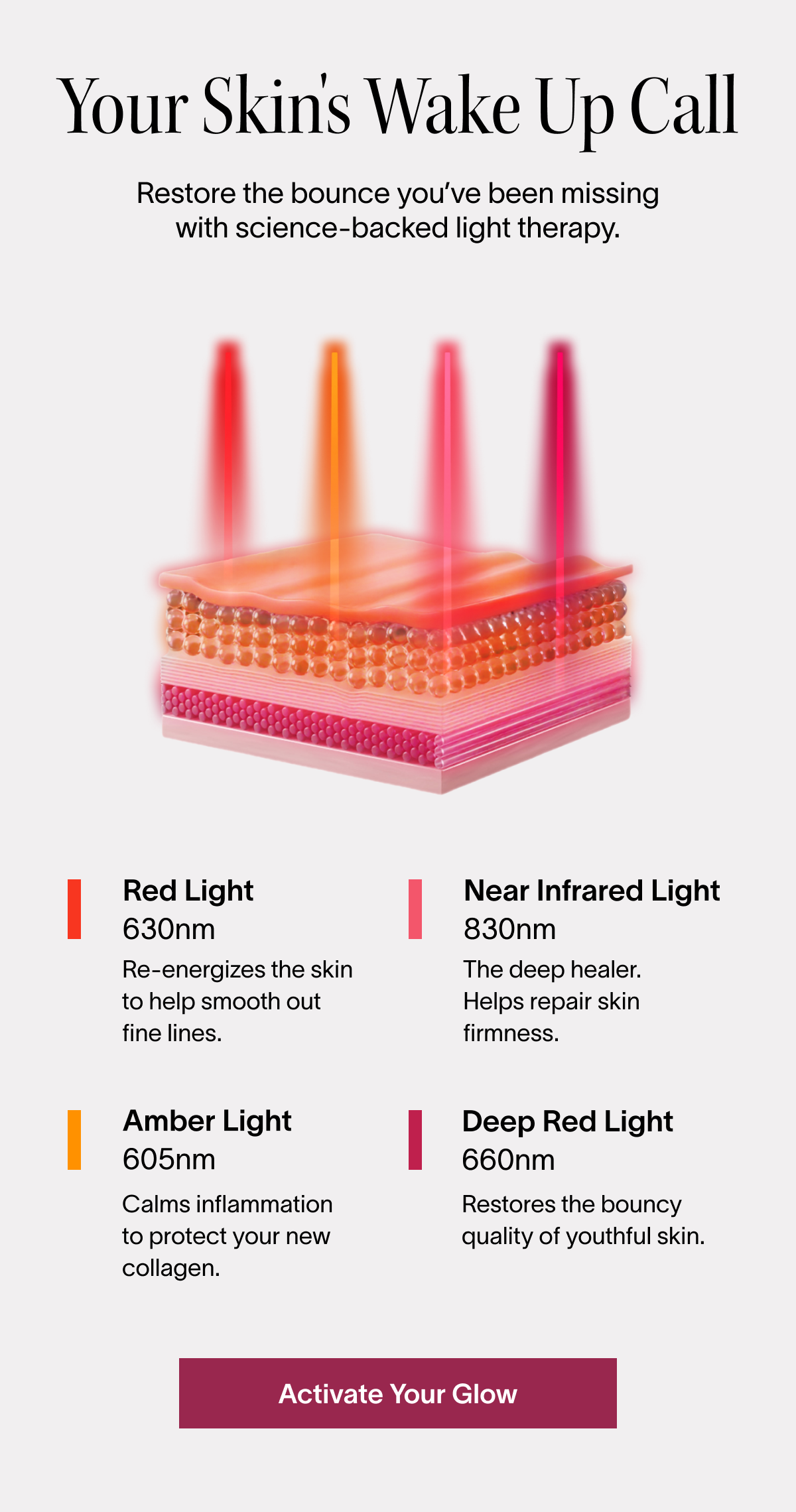 Your Skin's Wake Up Call