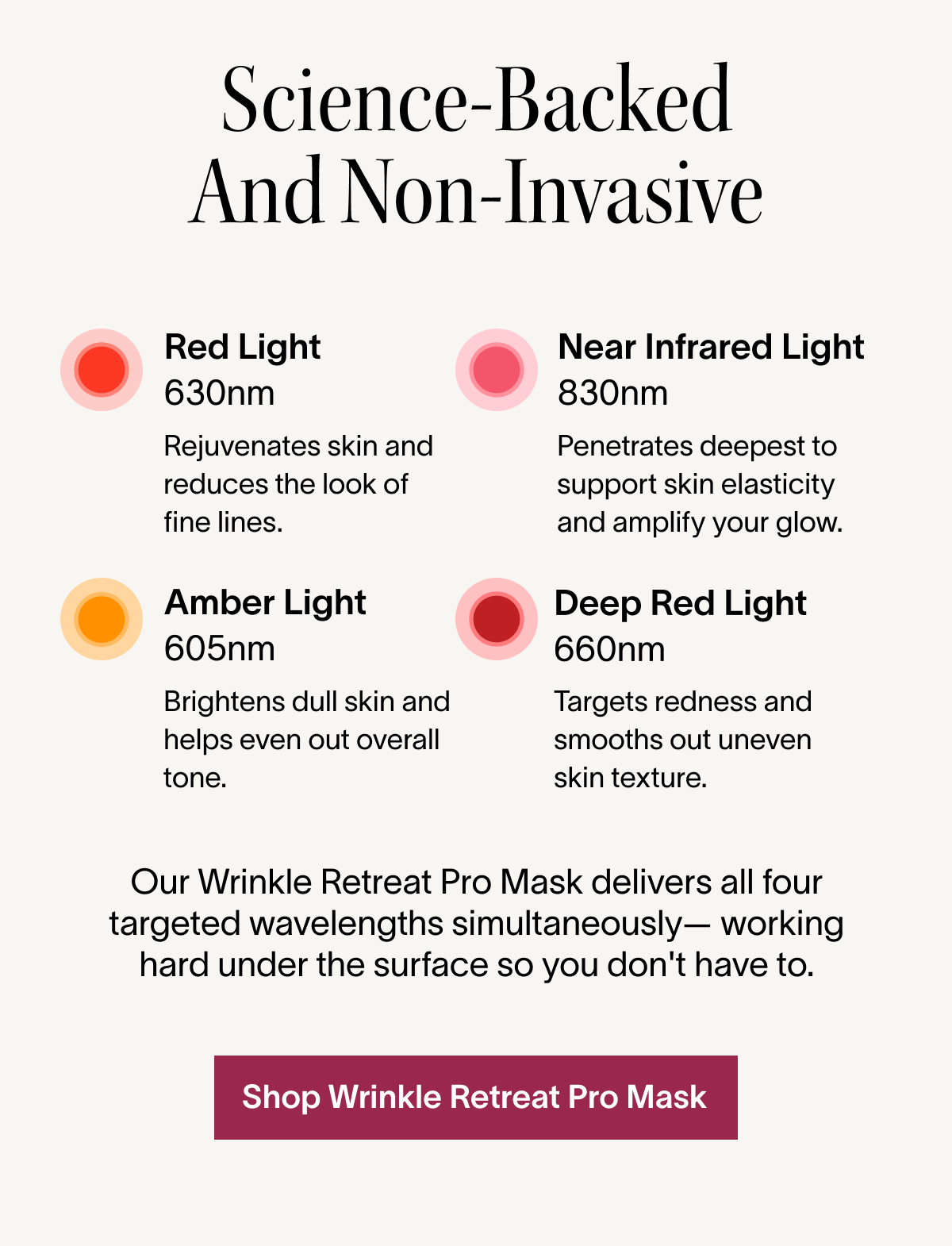 Wrinkle Retreat Pro Face Mask