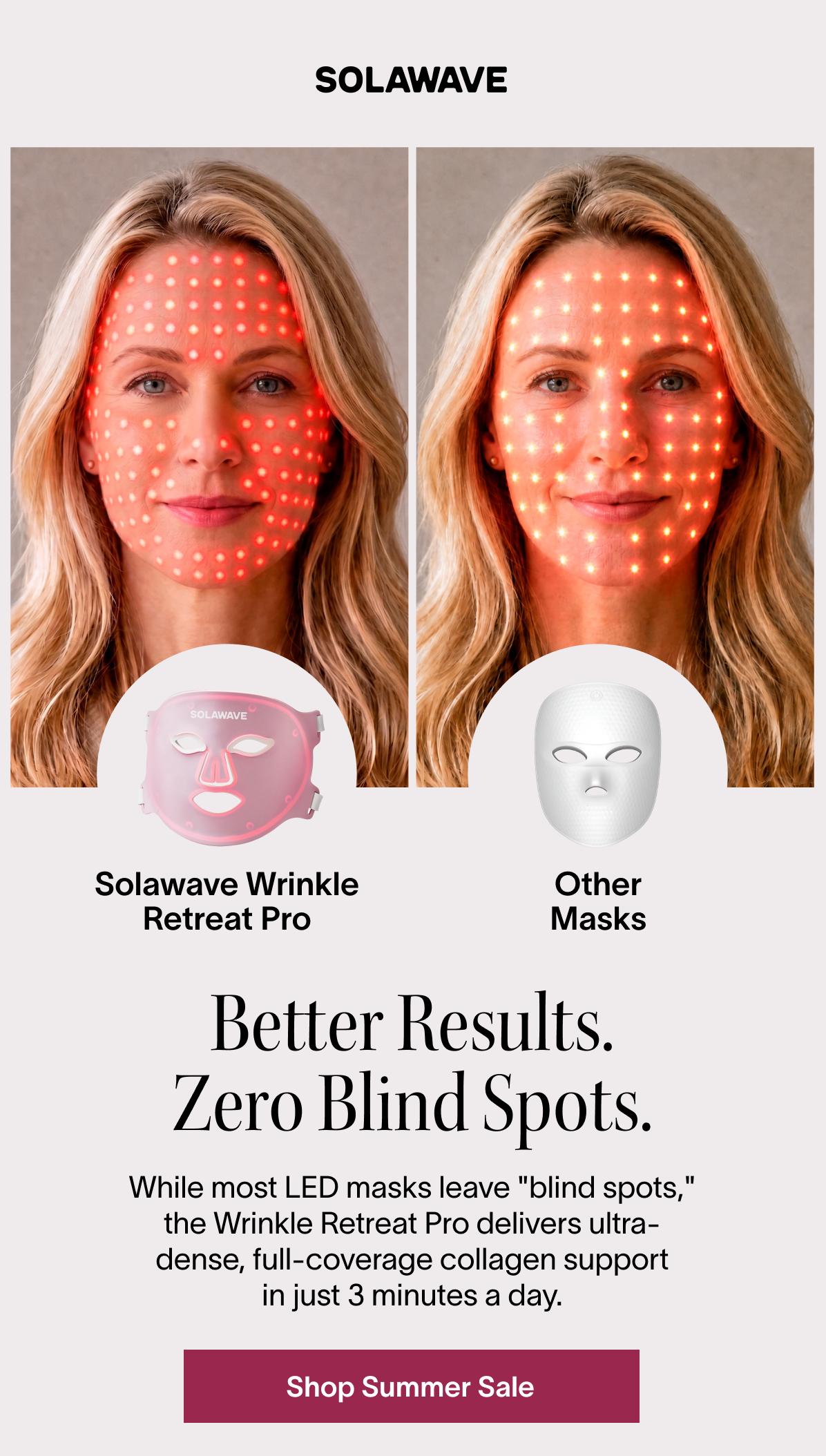Better Results. Zero Blind Spots.