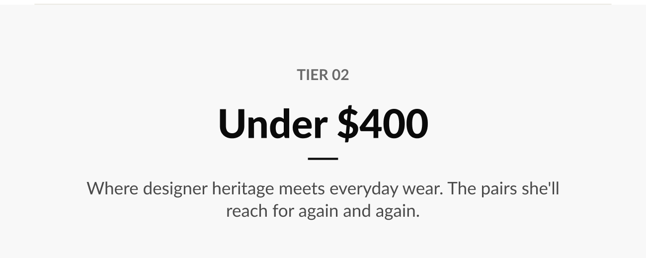“Under $400” section featuring elevated everyday luxury frames from iconic designer brands.