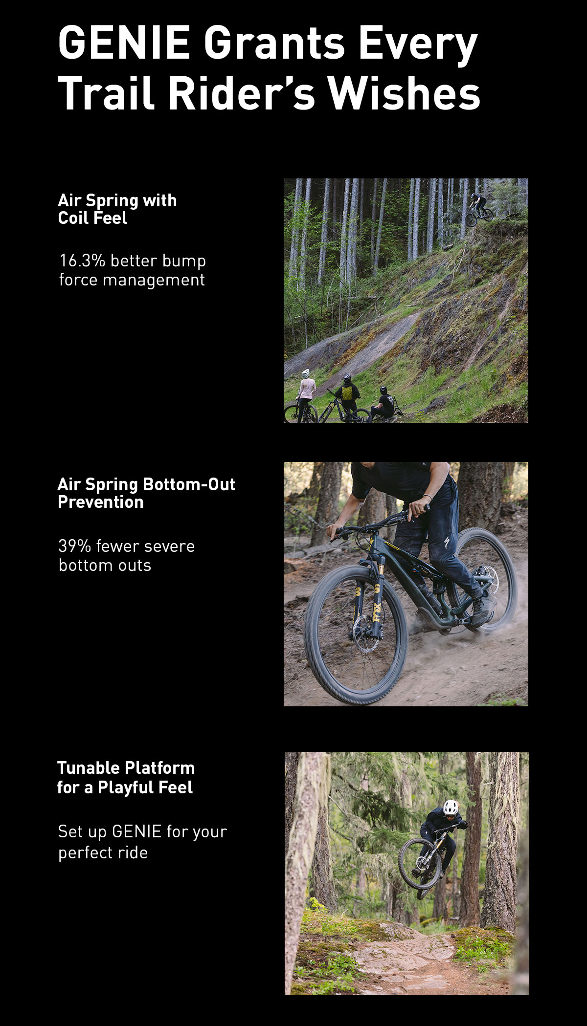 All-New Stumpjumper 15 with GENIE Technology