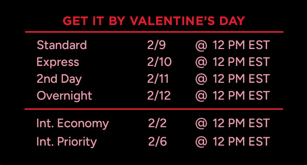 Valentine's Shipping Deadlines