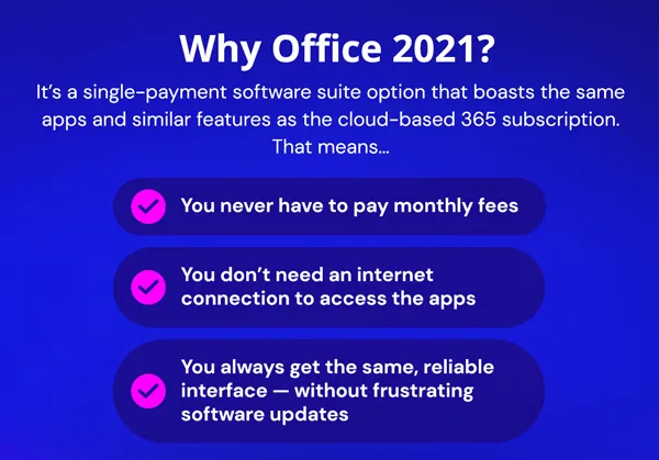 Microsoft Officel 2021 for Windows or Mac: Lifetime License