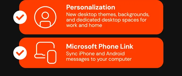 Microsoft Windows 11 Pro | Lifetime License