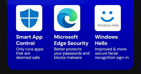 Microsoft Windows 11 Pro | Lifetime License