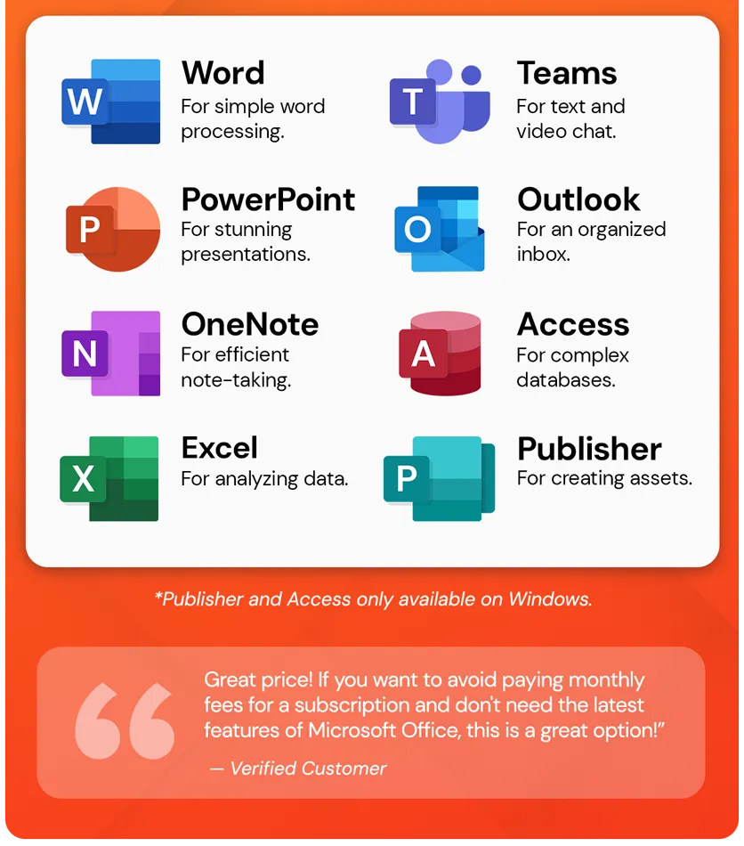 Microsoft Office 2021 for Windows or Mac: Lifetime License