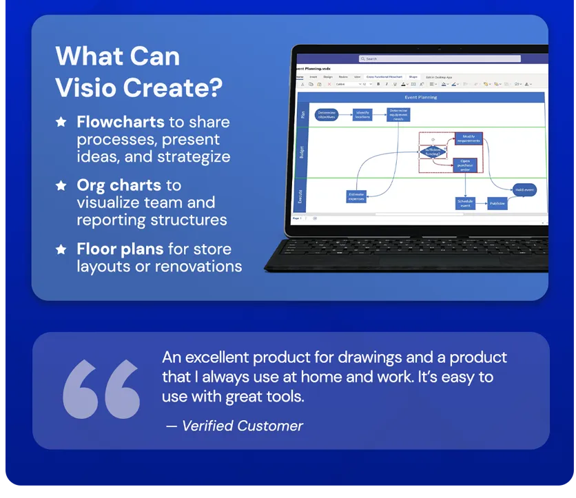 Microsoft Visio 2021 Professional: Lifetime License for Windows