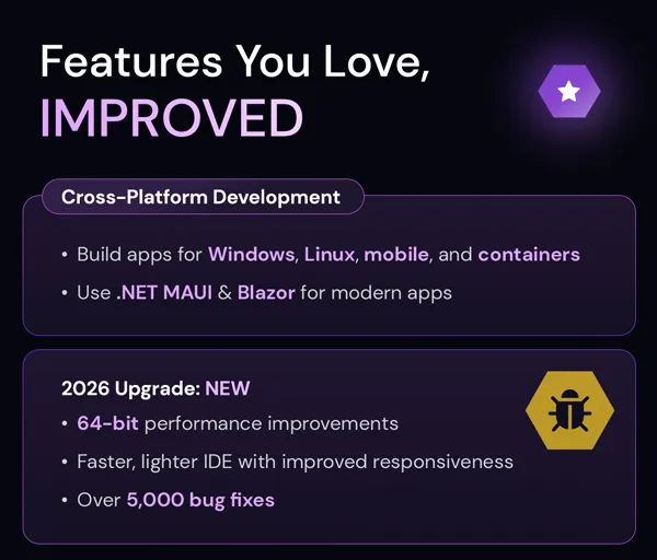 Microsoft Visual Studio Professional 2026