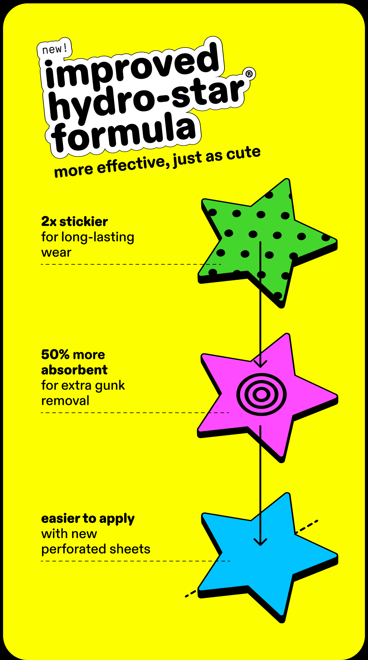 new! improved hydro-star formula
