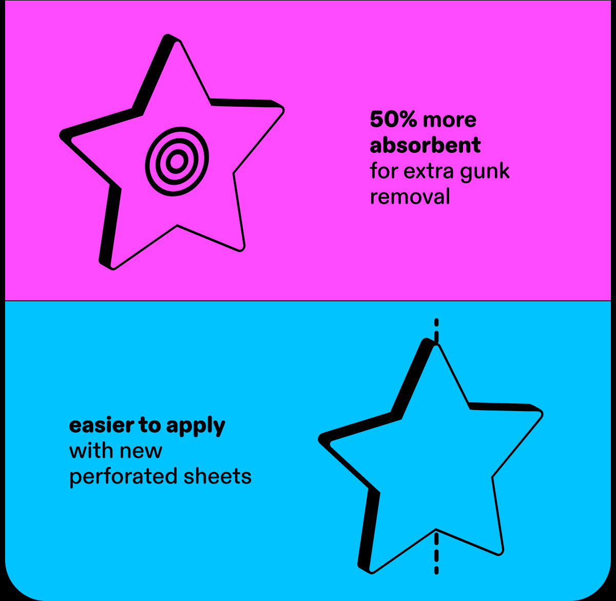 50% more absorbent
