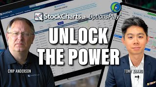 StockCharts And OptionsPlay